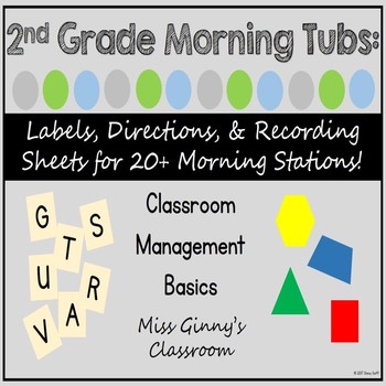 Word Study Stations Directions, Labels, and Recording Sheets for Any Word  List