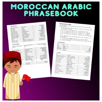 Preview of Moroccan Arabic phrasebook: learn moroccan phrases easly
