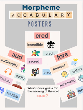 Preview of Morpheme Bundle!--40 prefixes, roots, and suffixes