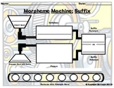 Morpheme Machine Suffix Graphic Organizer