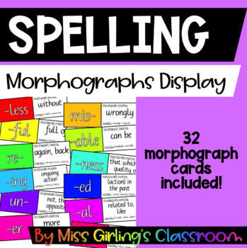 Preview of Morphograph Display Cards