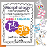 Morphology! 1st-5th Grade Prefix, Base, Suffix Anchor Char