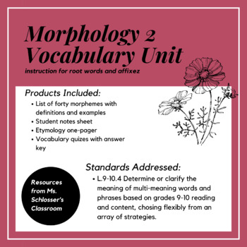 Preview of Morphology 2 Vocabulary Unit