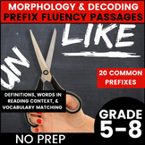 Morphology Activities Prefixes in Context Vocabulary Readi