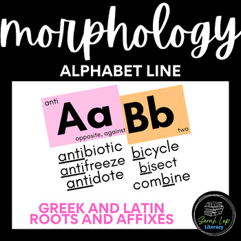 Preview of Morphology Alphabet Line | Greek and Latin Roots and Affixes | Classroom Decor