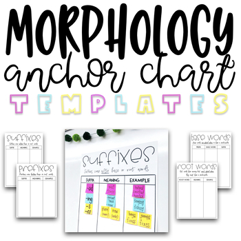 Preview of Morphology Anchor Chart Templates - Prefix, Suffix, Root Words, Base Words