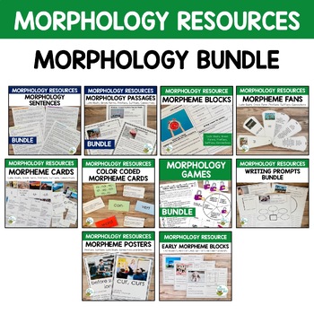 Preview of Morphology Bundle for Prefixes, Suffixes, Latin Roots and Greek Forms