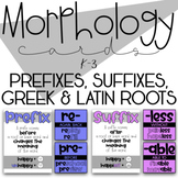 Morphology Cards/Posters - Prefixes, Suffixes, Base Words,