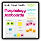 Morphology Jamboard - prefix, root, & suffix word parts