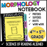 Morphology Notebook – Prefixes, Suffixes, Greek and Latin 