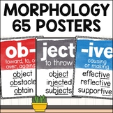 Morphology Posters - 64 Prefix, Suffix & Word Bases Poster