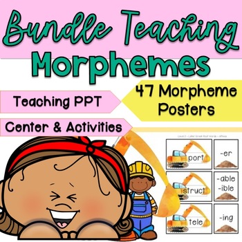 Preview of Morphology Posters & Activity | Teaching Morphemes Powerpoint | Prefix Suffix