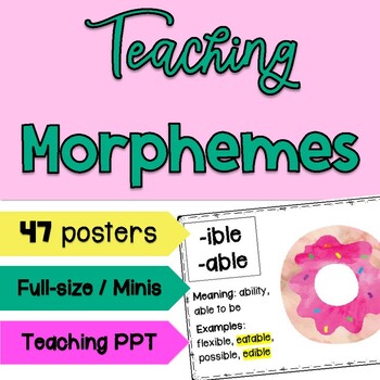Preview of Morphology Posters | Teaching Morphemes Powerpoint | Prefix Suffix