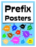 Morphology Prefix Posters