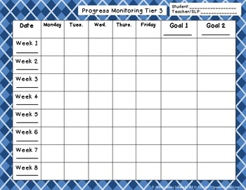 Morphology Progress Monitoring Tool by Speech to the Core | TPT