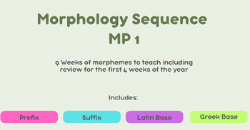 Preview of Morphology Sequence for first marking period