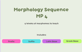 Preview of Morphology Sequence for fourth marking period
