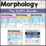 Morphology Suffix Bundle