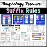Morphology: Suffix Rules