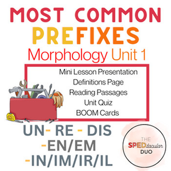 Preview of Morphology Unit 1 - Most Common Prefixes (un, re, dis, en/em, in/im/ir/il)