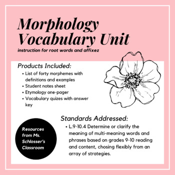 Preview of Morphology Vocabulary Unit