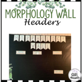 Morphology Wall Headers in Black and White
