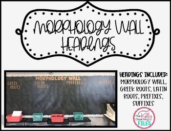 Preview of Morphology Wall Headings