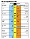 Morphology Word Decoder