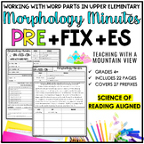 Morphology Word Study Prefixes | Prefix Printables for Pra
