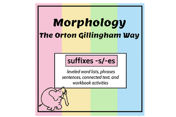 Preview of Morphology the OG Way, PS Plural Suffixes -s/es Unit