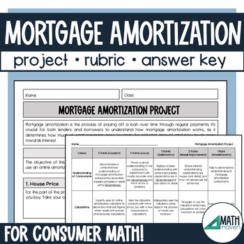 Preview of Mortgage Amortization Project on Mortgage Loans for Consumer Math