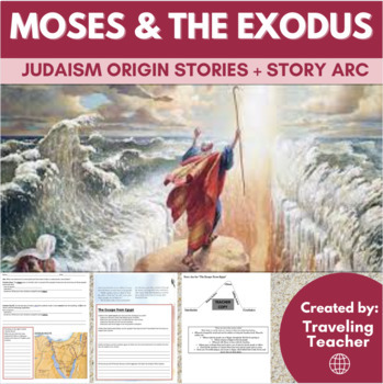 Preview of Moses & the Exodus of Egypt: Judaism: Reading Passages, Comprehension Activities