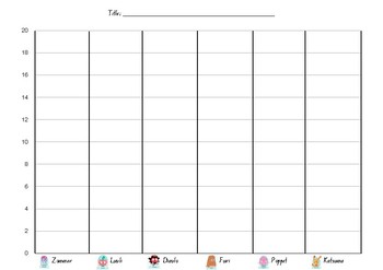 Moshi Picture Graph Template- Stage 1 by Ashleigh Cameron | TpT