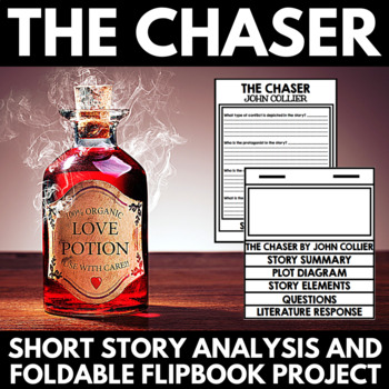 the chaser analysis