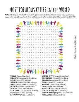 Preview of Most Populous Cities in the World word search puzzle worksheet