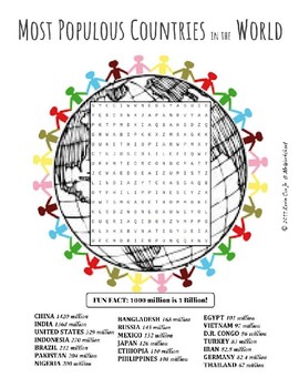 Preview of Most Populous Countries in the World word search puzzle worksheet