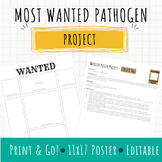 Most Wanted Pathogen Poster