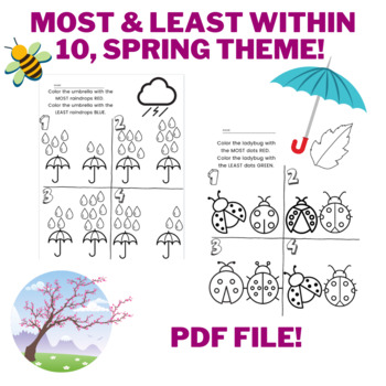 Preview of Most and Least Within 10, Spring Theme! Identify and Color! Worksheets