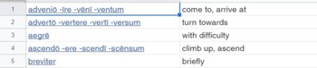 Preview of Most common vocabulary - list 40