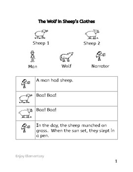 Readers Theatre Script for Early Readers - The Wolf in Sheep's Clothes ...