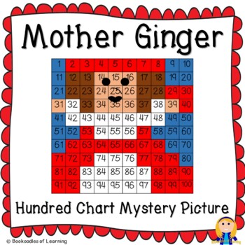 Preview of Mother Ginger from The Nutcracker Hundred Chart Mystery Picture FREE Sample