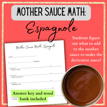 Preview of Mother Sauce Math Espagnole Partner Work Culinary Arts Family Consumer Science