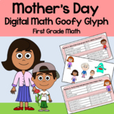 Mother's Day 1st Grade Math Goofy Glyph Google Slides | Ma
