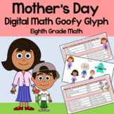Mother's Day 8th Grade Math Goofy Glyph Google Slides | Ma
