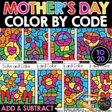 Mother's Day Color by Number Addition and Subtraction to 2