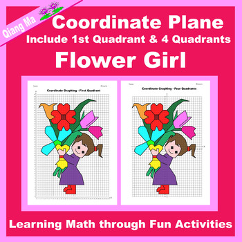 Preview of Mother's Day Coordinate Plane Graphing Picture: Flower Girl