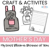 Mother's Day Craft Template
