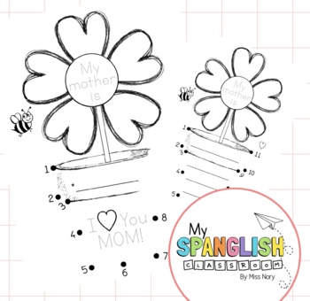 Preview of Mother's Day Adjectives Tracing Flower