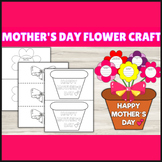 Mother's Day Flower Pot Writing Craft