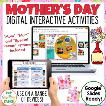 Preview of Mother's Day Digital Activity for Google Classroom